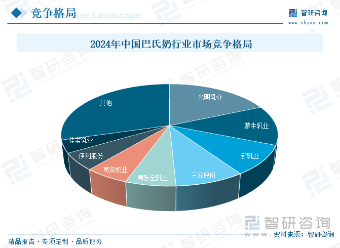 中国电除尘器行业发展现状及市场规模、竞争格局分析2025_人保伴您前行,拥有“如意行”驾乘险，出行更顺畅！
