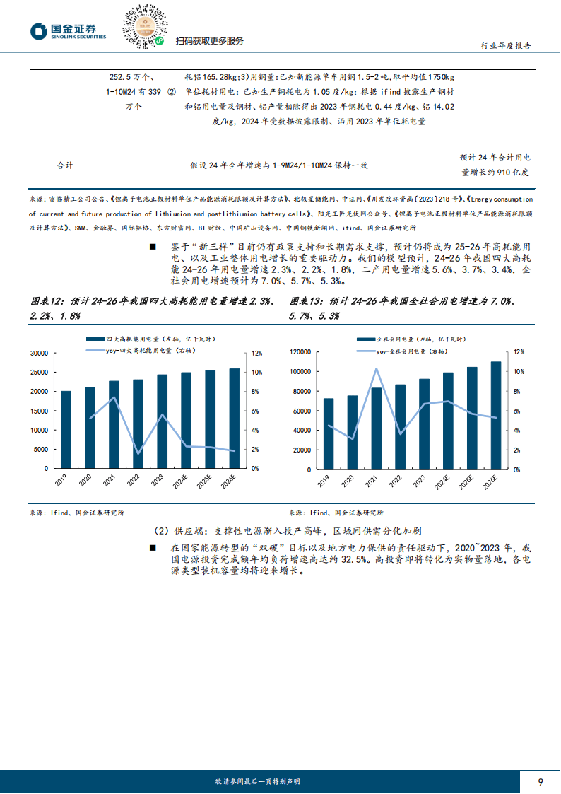 全球能源转型的核心引擎:新能源行业2025年市场全景调研_人保车险 品牌优势——快速了解燃油汽车车险,拥有“如意行”驾乘险,出行更顺畅!