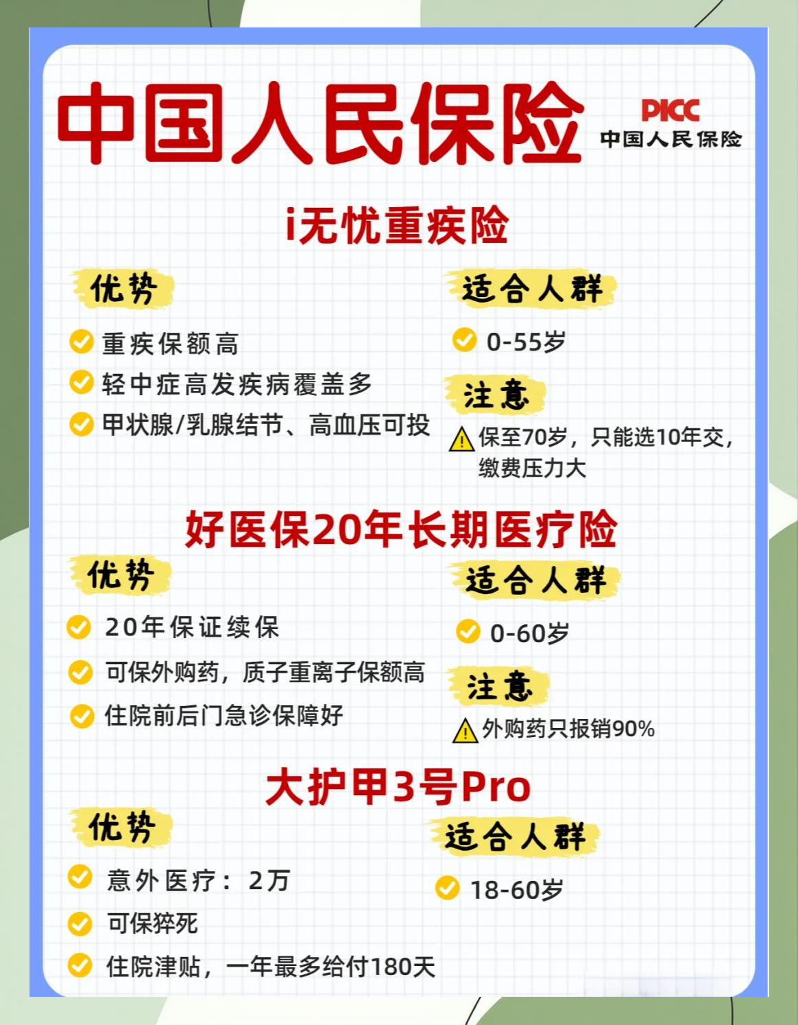 人保车险 品牌优势——快速了解燃油汽车车险,保险有温度_2024年大宗商品行业发展现状、竞争格局及未来发展趋势与前景分析