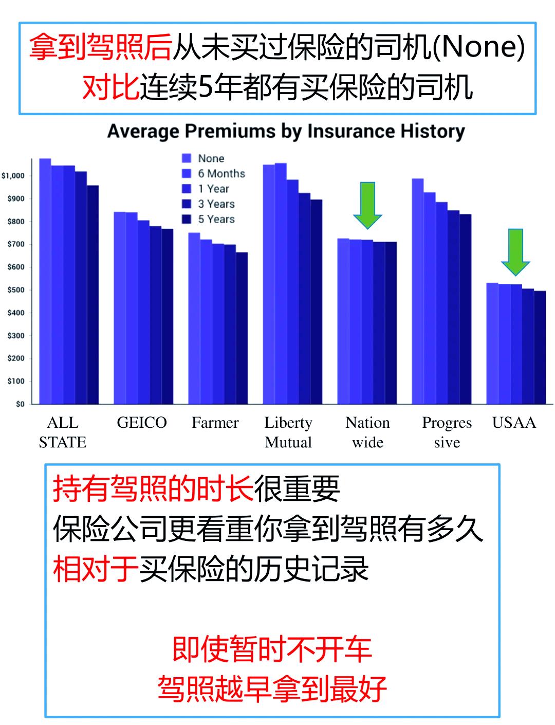 人保车险 品牌优势——快速了解燃油汽车车险,保险有温度_2024年大宗商品行业发展现状、竞争格局及未来发展趋势与前景分析