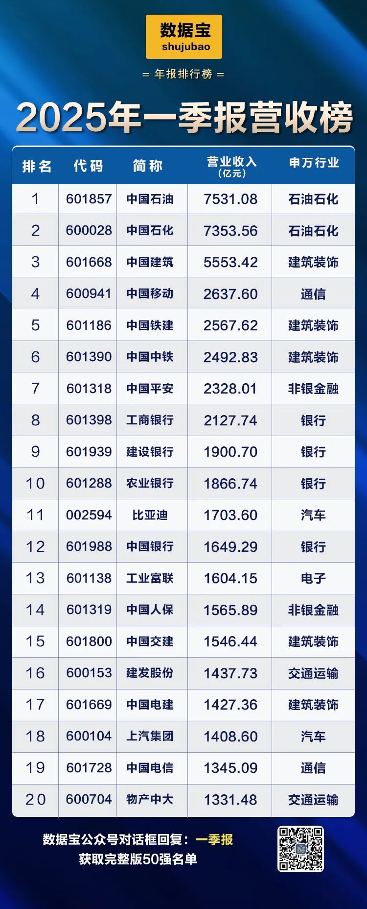 34家保险资管公司业绩出炉:21家营收、净利双增,国寿泰康平安净利均超20亿