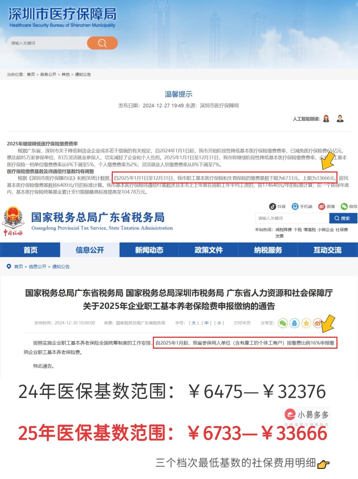 中国健康服务行业市场全景调研及投资价值评估分析2025_保险有温度,人保服务