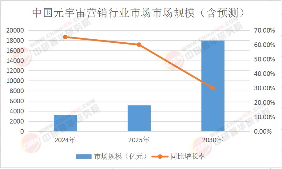 中国健康服务行业市场全景调研及投资价值评估分析2025_保险有温度,人保服务