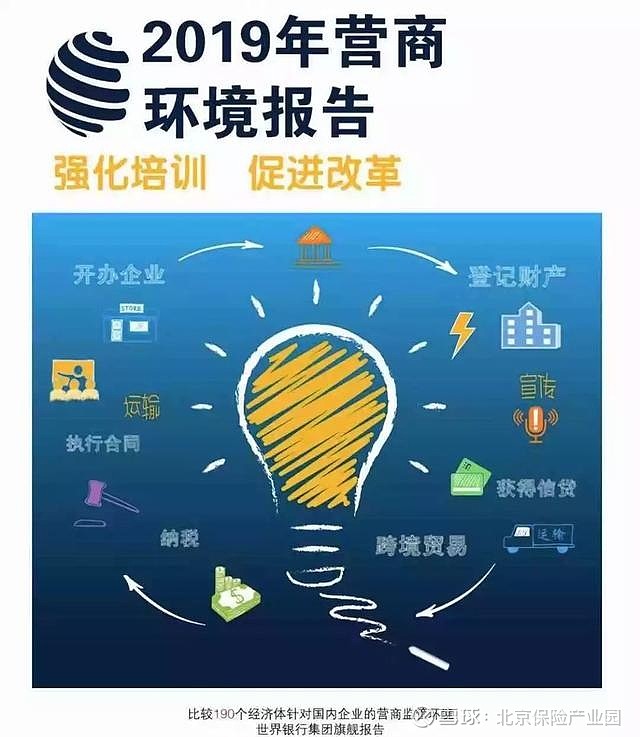 人保伴您前行,人保财险政银保 _从规模扩张转向高质量发展，2025年卫星导航行业全景调研