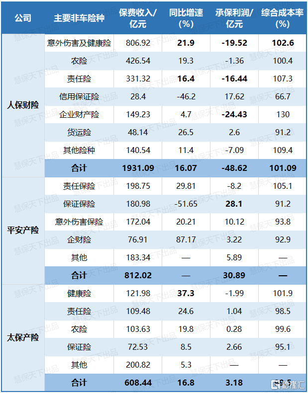 2025年核电行业投资战略研究：规模化+创新驱动_人保车险   品牌优势——快速了解燃油汽车车险,人保护你周全