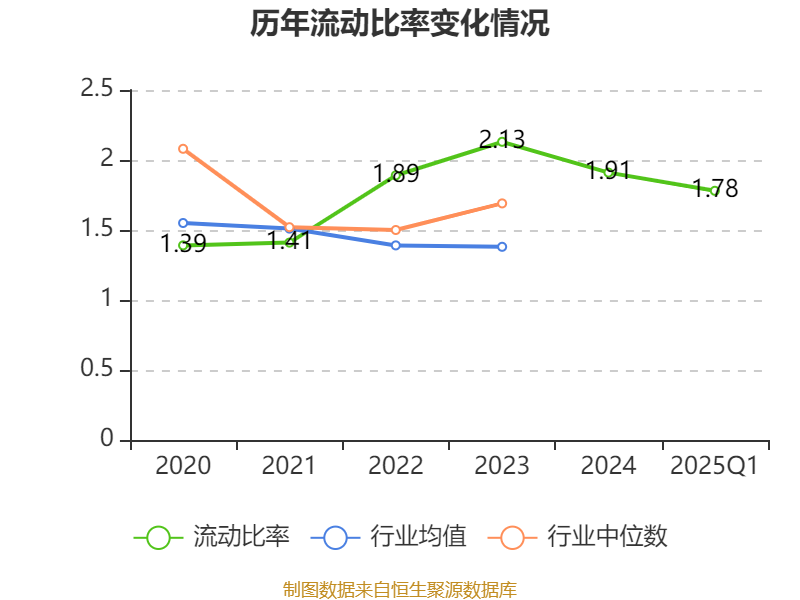 保险有温度,人保财险政银保 _2025年民爆行业现状与发展趋势分析