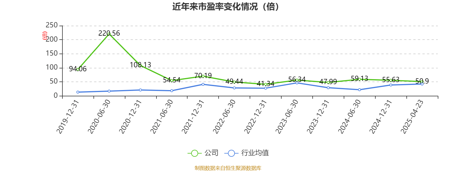 保险有温度,人保财险政银保 _2025年民爆行业现状与发展趋势分析