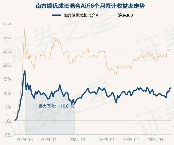 鸿鹄基金最新重仓股曝光 险资“长钱”加码高股息资产