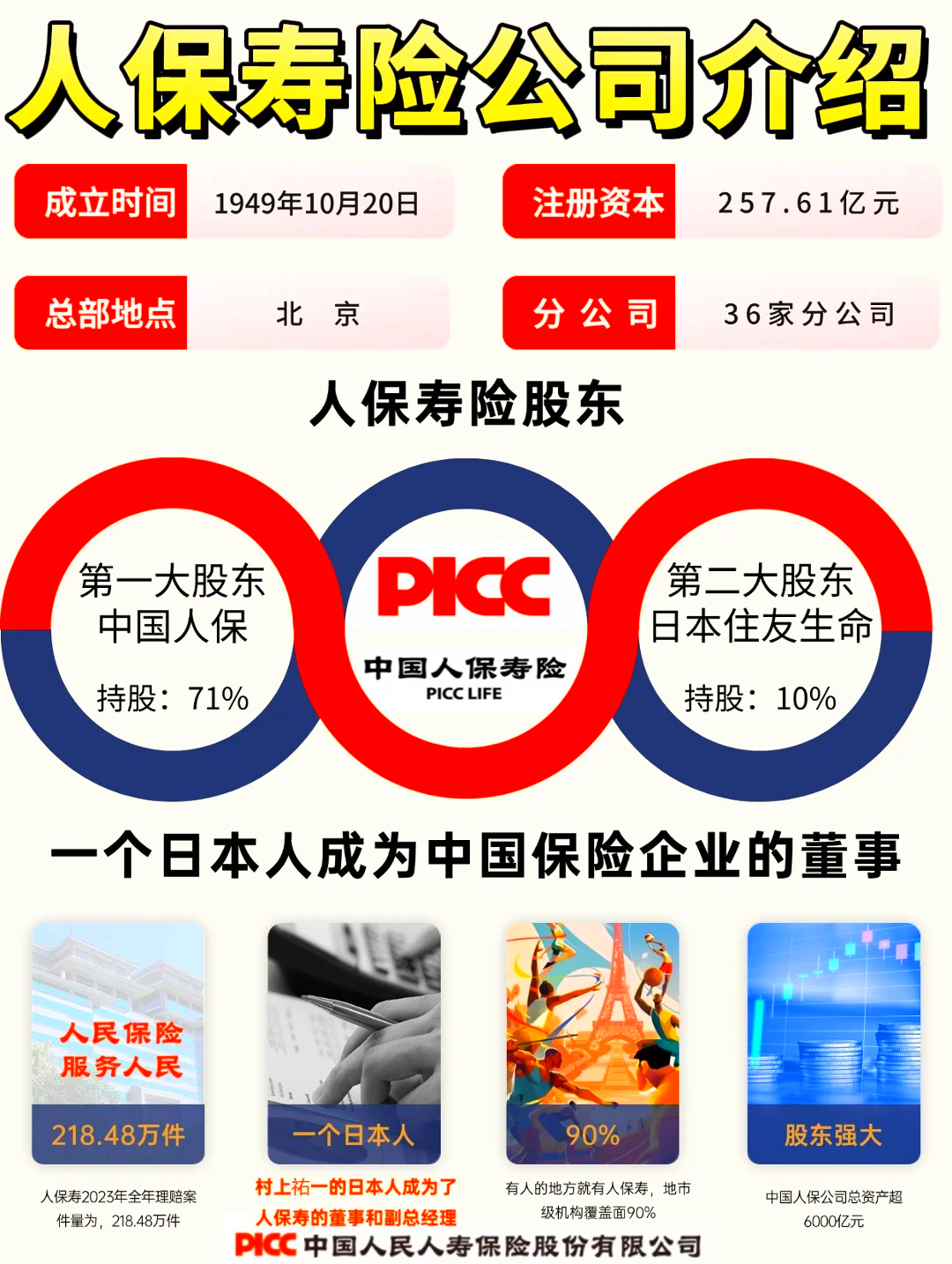 拥有“如意行”驾乘险,出行更顺畅!,人保护你周全_2025年迎来爆发式增长,一文揭示有机食品行业全景调研