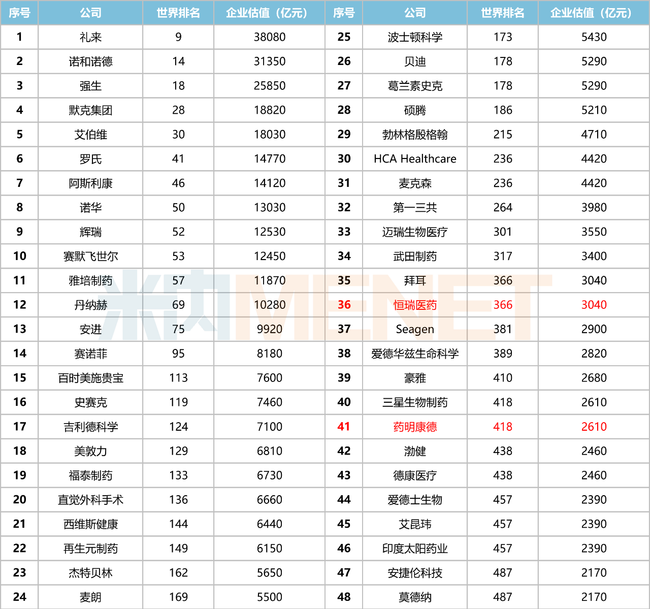 人保财险 ,人保护你周全_司美格鲁肽一季度收入超过K药 2025年减肥药行业机遇与挑战并存