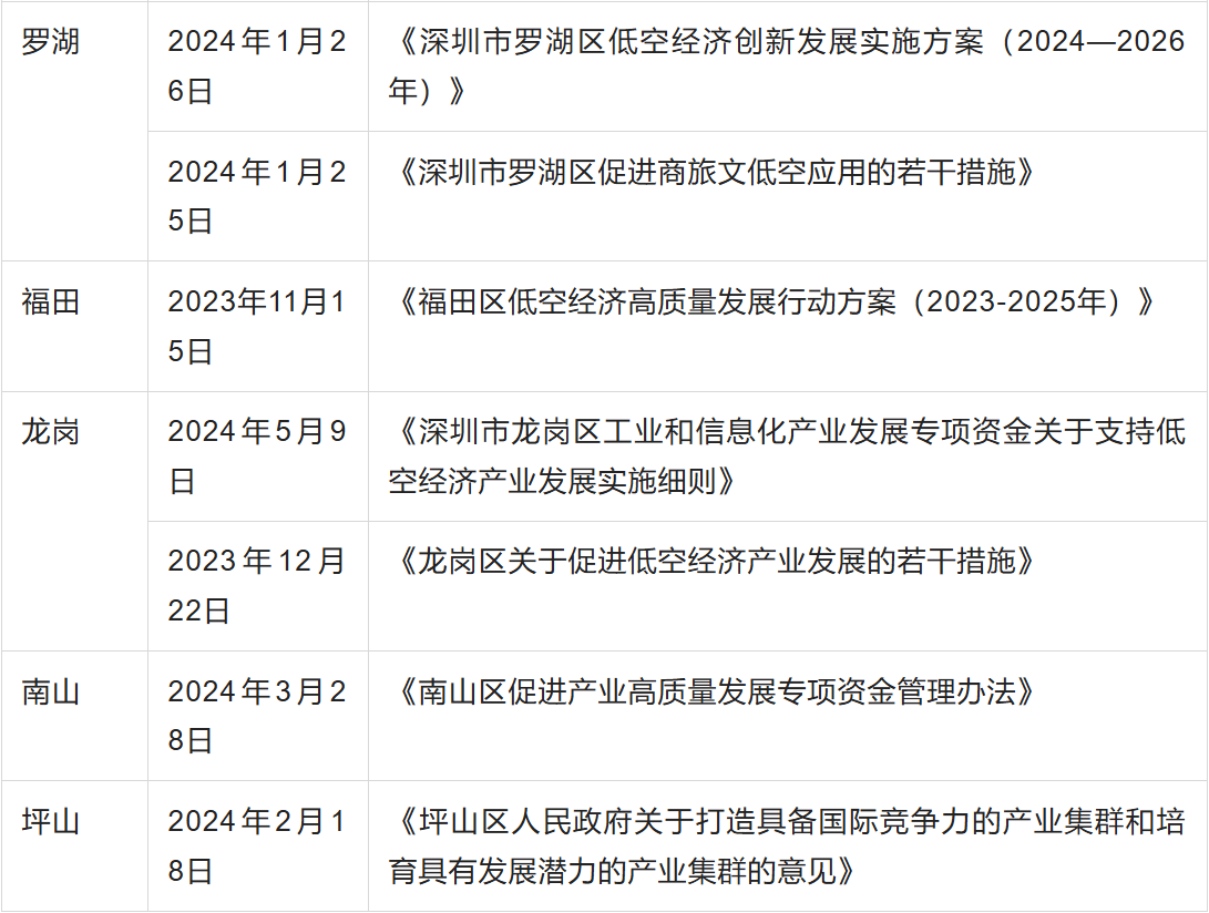政策+技术双轮驱动：2025-2030分布式能源万亿赛道增长图谱与投资指南_人保车险   品牌优势——快速了解燃油汽车车险,人保伴您前行