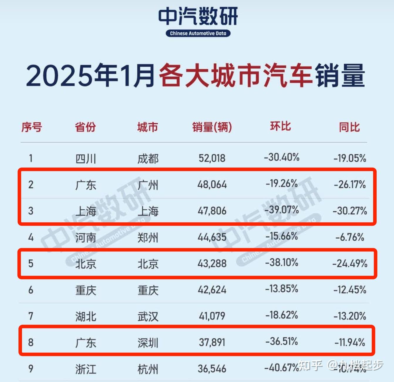 2025年奢侈品租赁行业现状及发展趋势分析_人保车险 品牌优势——快速了解燃油汽车车险,人保有温度