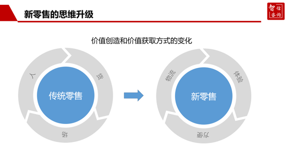 人保财险政银保 ,人保财险 _2025年织造机械行业市场调查分析:技术迭代与市场重构