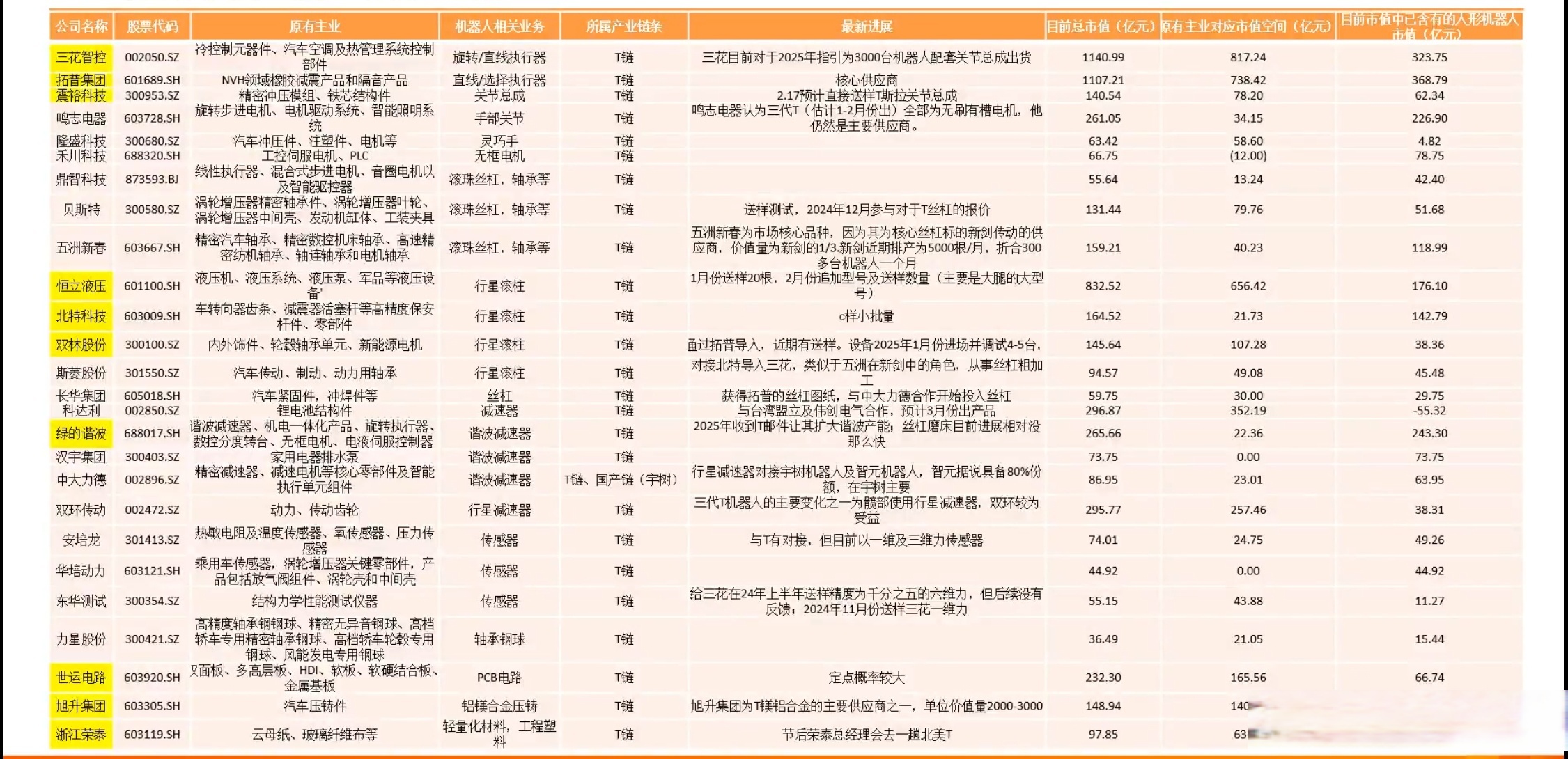 人保服务,人保财险 _中国电子锁行业深度调研及市场规模、未来趋势分析2025