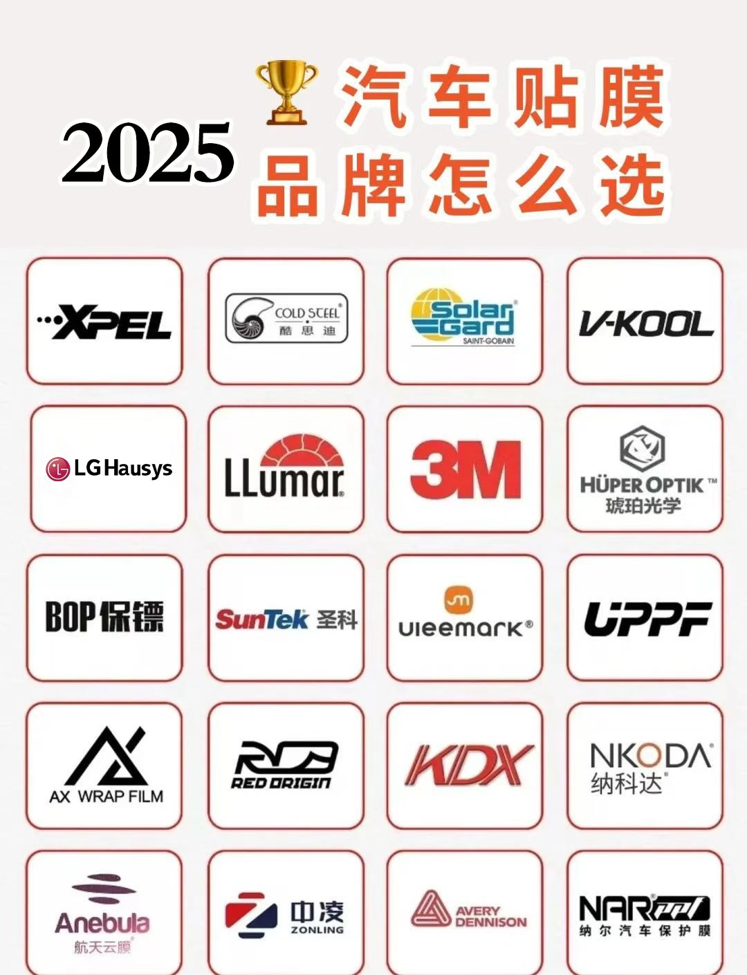 2025年美容O2O行业现状及发展趋势分析_人保车险   品牌优势——快速了解燃油汽车车险,人保财险政银保 