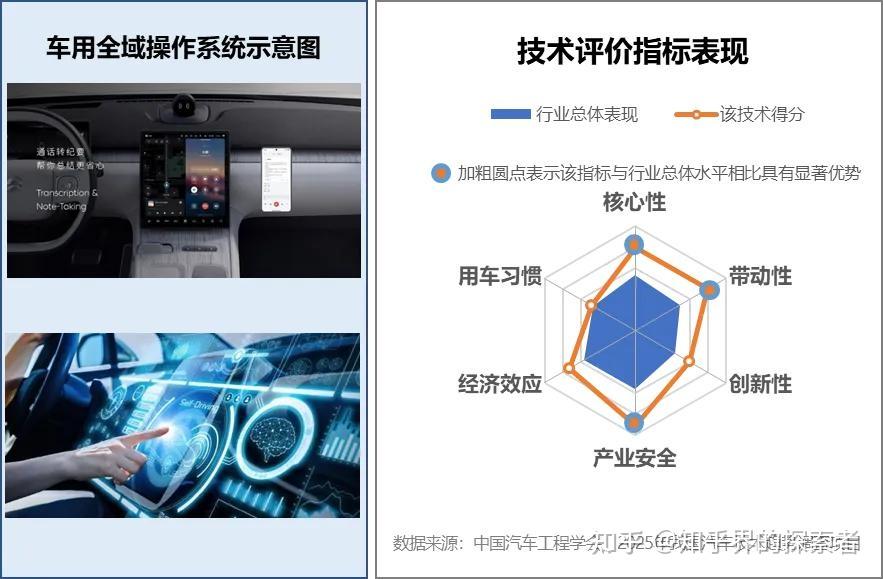 人保车险 品牌优势——快速了解燃油汽车车险,人保服务_2025中央空调产业:智能化、健康化、多元化