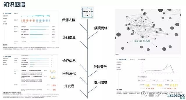 5家健康险公司均盈利 风险综合评级现分化