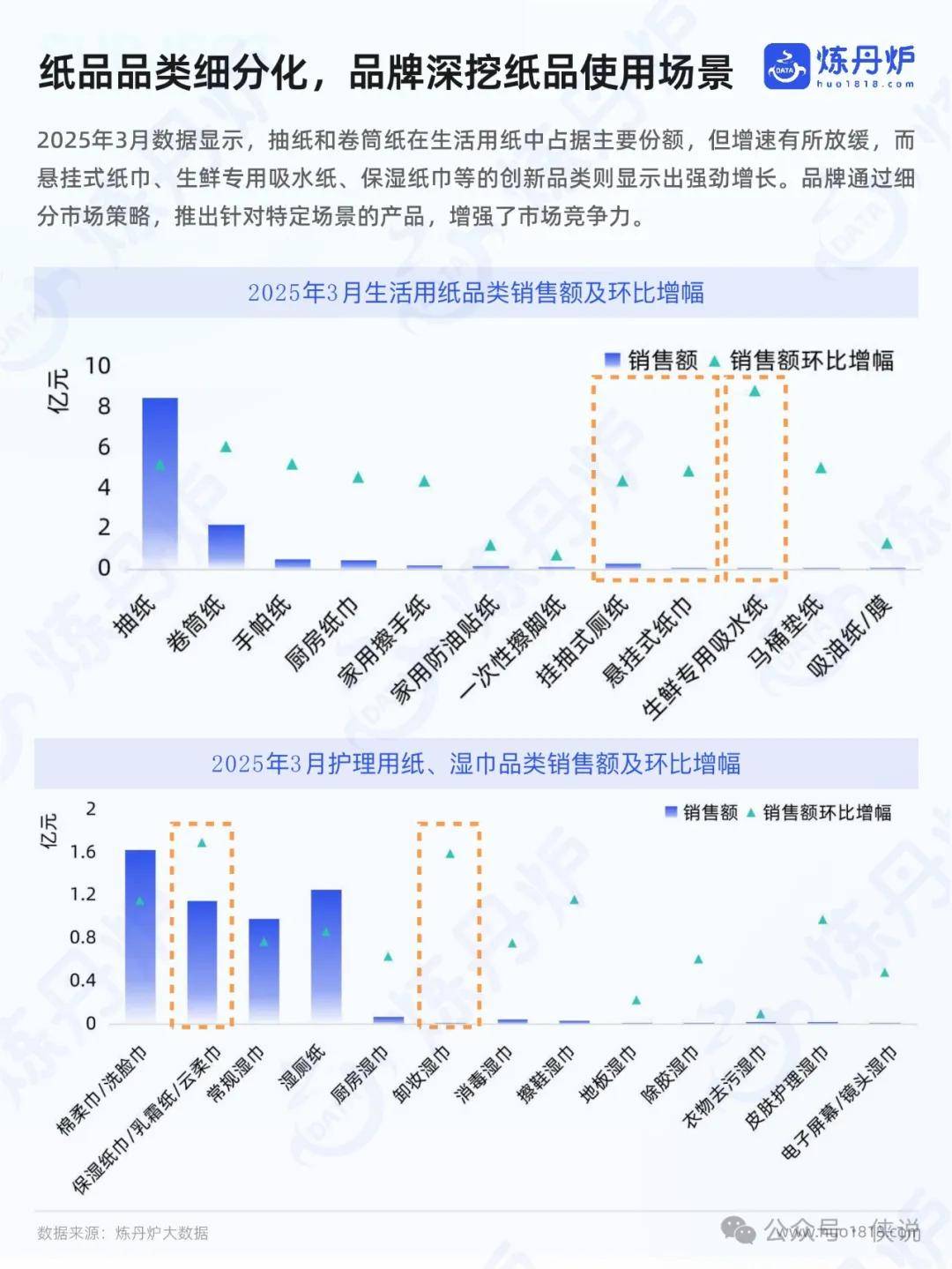 人保财险政银保 ,拥有“如意行”驾乘险,出行更顺畅!_2025中国洗手液:行业发展面临三大瓶颈