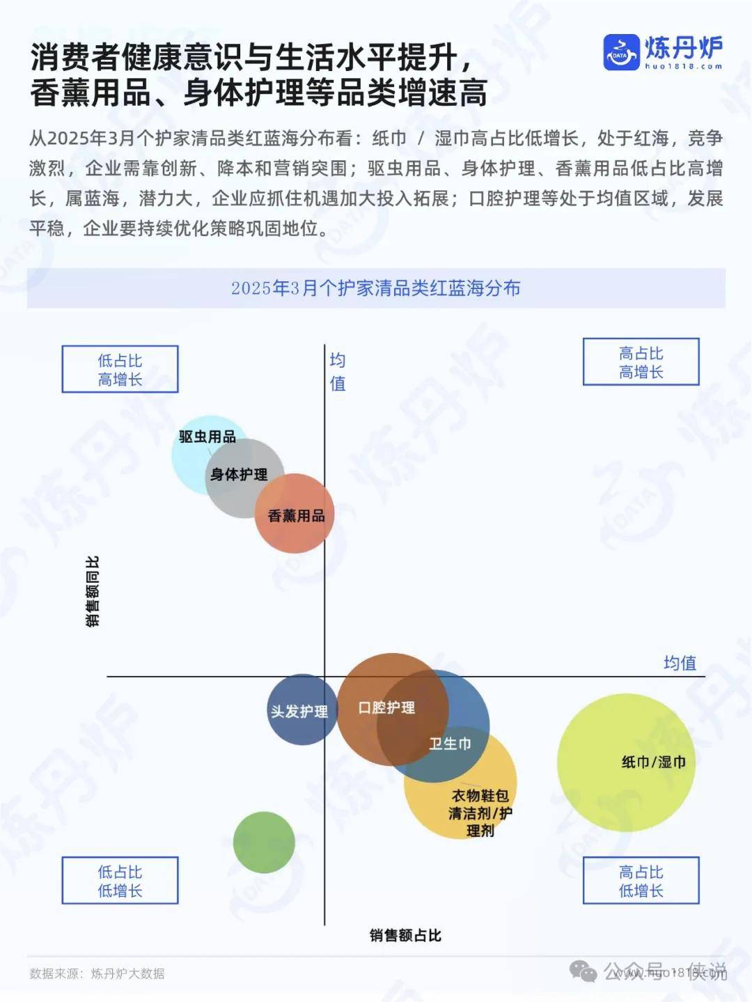 人保财险政银保 ,拥有“如意行”驾乘险,出行更顺畅!_2025中国洗手液:行业发展面临三大瓶颈