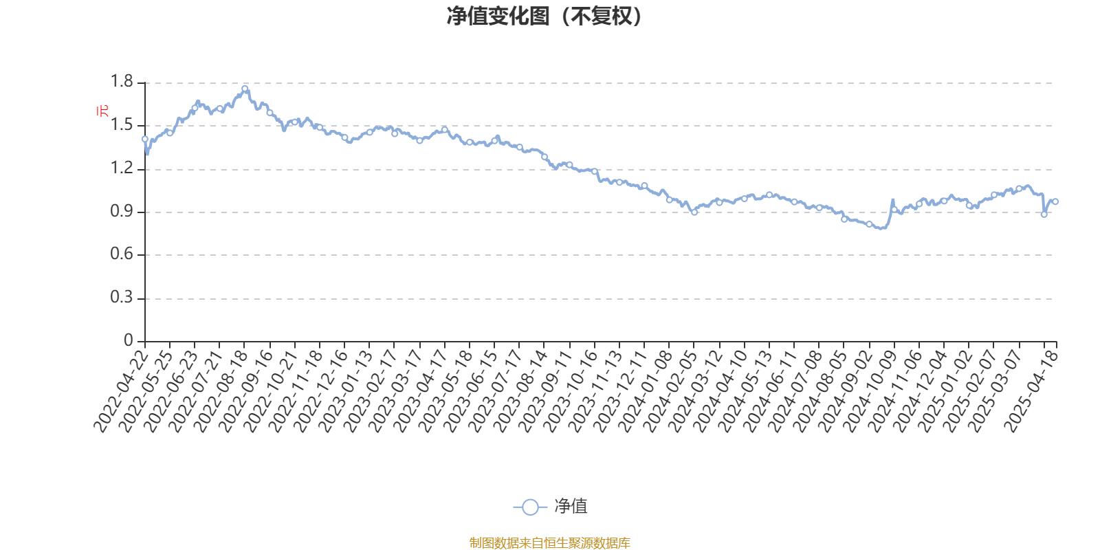 2025年金融投资行业市场调查分析:稳中有变_人保车险 品牌优势——快速了解燃油汽车车险,人保财险