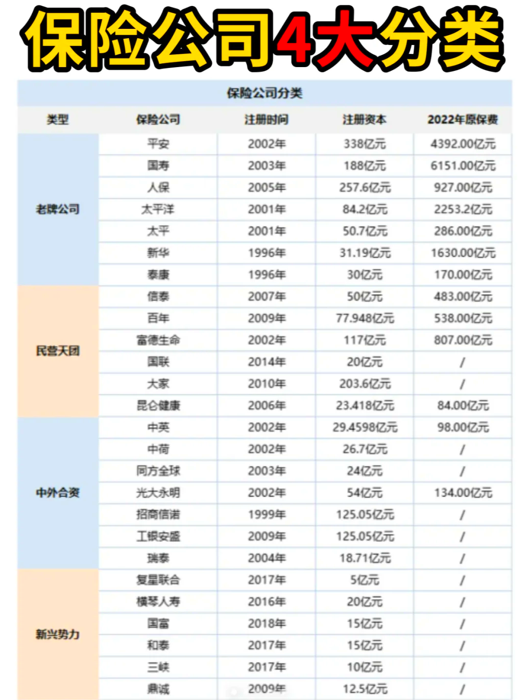 2025年在线教育行业现状及发展趋势分析_人保车险 品牌优势——快速了解燃油汽车车险,人保财险政银保
