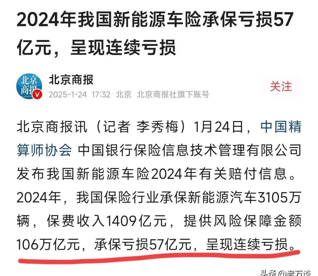 2025年在线教育行业现状及发展趋势分析_人保车险 品牌优势——快速了解燃油汽车车险,人保财险政银保