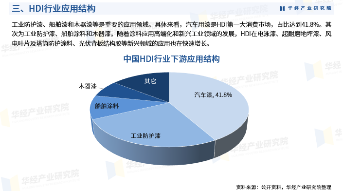 2025年产业经济行业现状及发展趋势分析_保险有温度,人保有温度