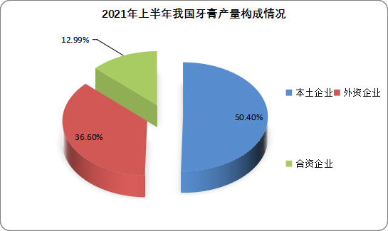 2025年Q1平板电脑市场市场格局剖析：苹果iPad全球出货量同比增长5%，稳居首位_人保车险   品牌优势——快速了解燃油汽车车险,人保伴您前行