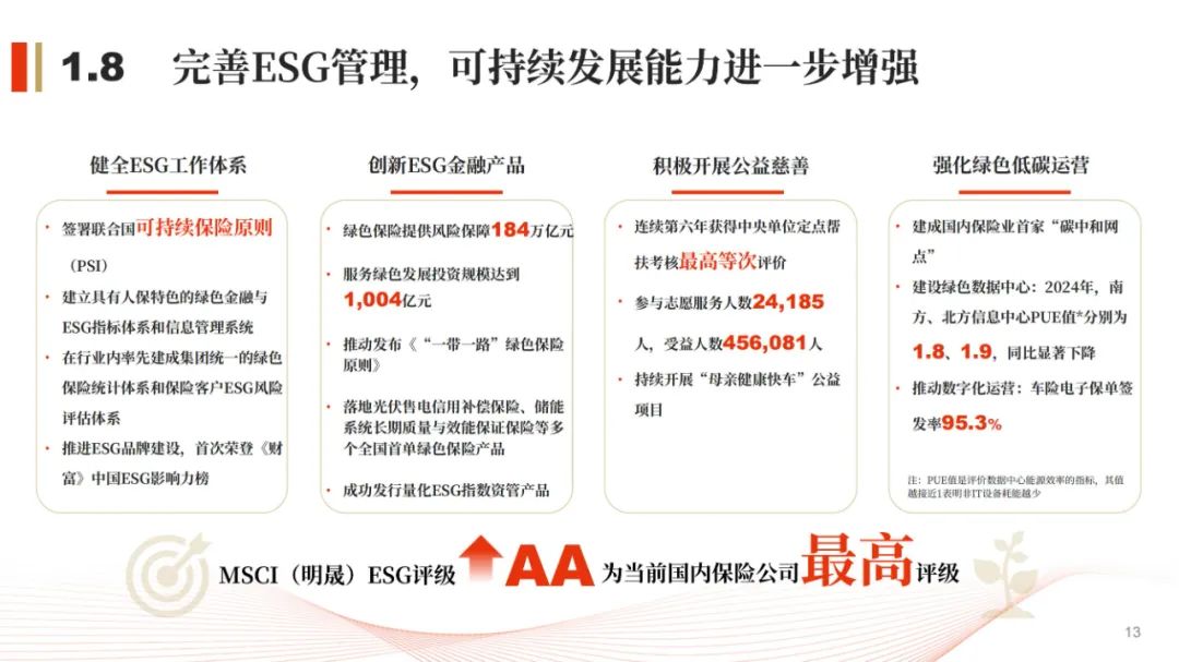 鲜奶市场深度调查：高端鲜奶品牌悦鲜活2024年销售额突破45亿元_人保服务 ,人保车险
