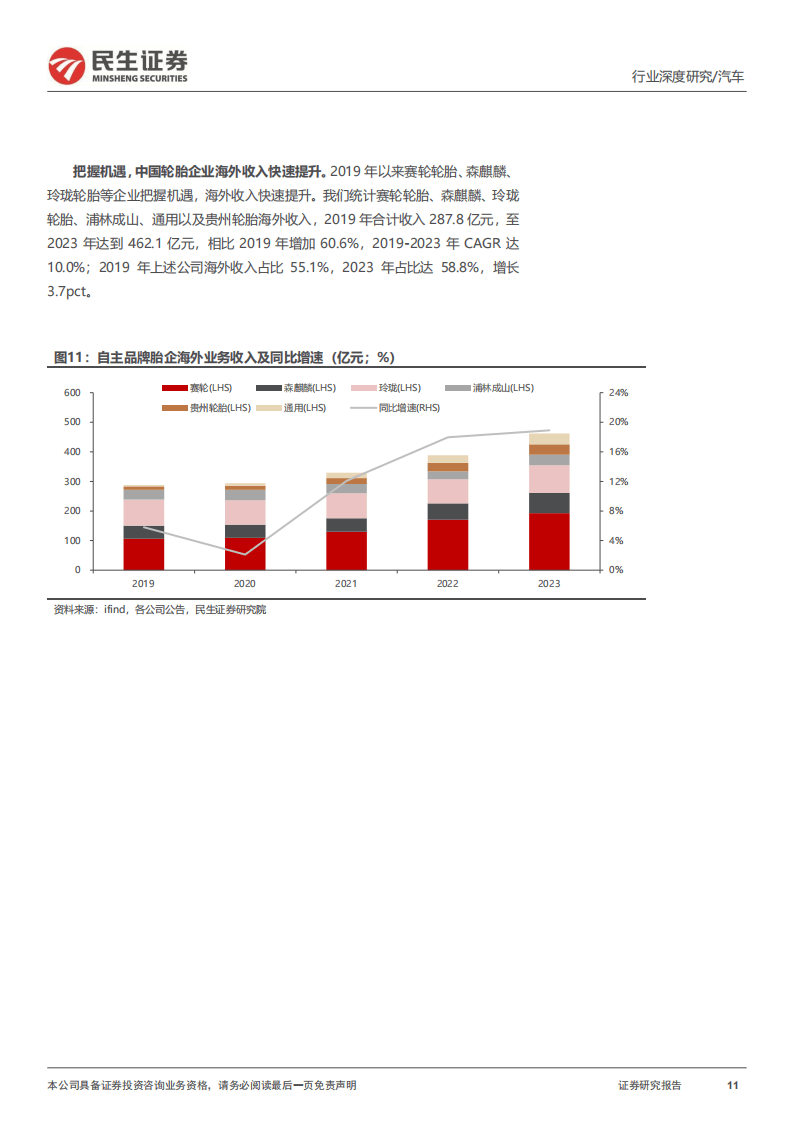 2025年中国智能制造行业现状与竞争格局分析_人保车险   品牌优势——快速了解燃油汽车车险,人保伴您前行