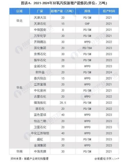 人保服务 ,人保服务_2024年中国船舶复合材料行业发展现状、竞争格局及未来发展趋势与前景分析