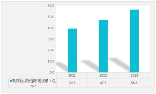 2024年中国不锈钢水槽行业发展现状、竞争格局及未来发展趋势与前景分析_人保服务 ,人保车险