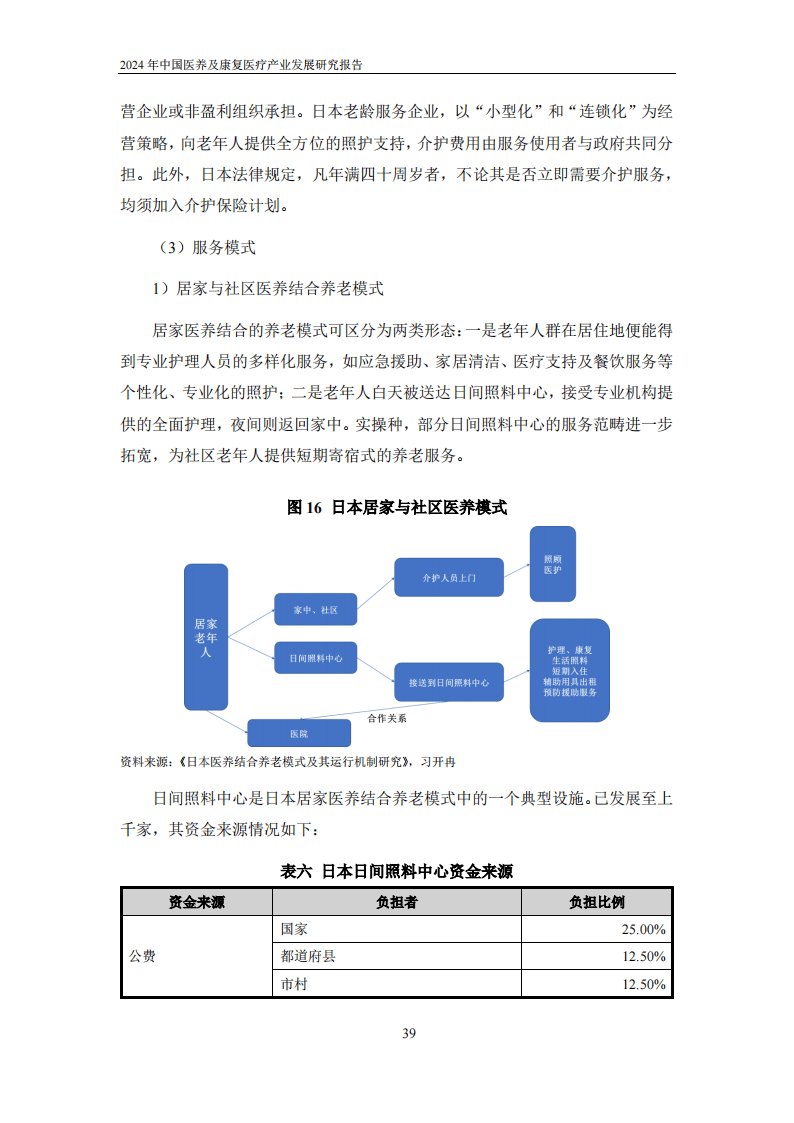 人保服务 ,人保服务_2024年中国船舶复合材料行业发展现状、竞争格局及未来发展趋势与前景分析