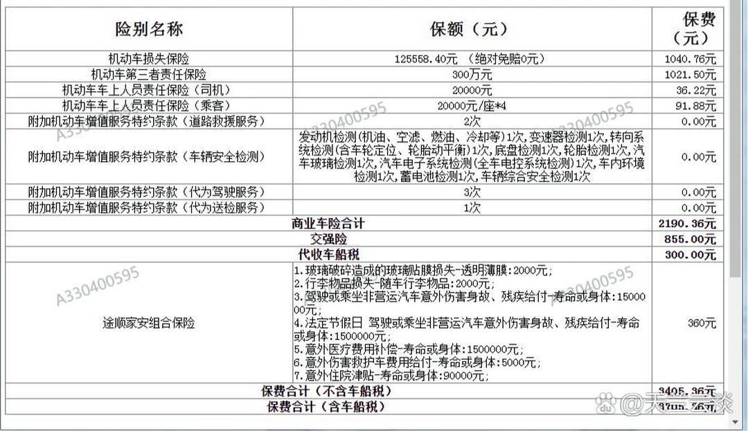 拥有“如意行”驾乘险，出行更顺畅！,人保护你周全_2025年晚霜行业未来发展趋势：高端化、科技化、绿色化