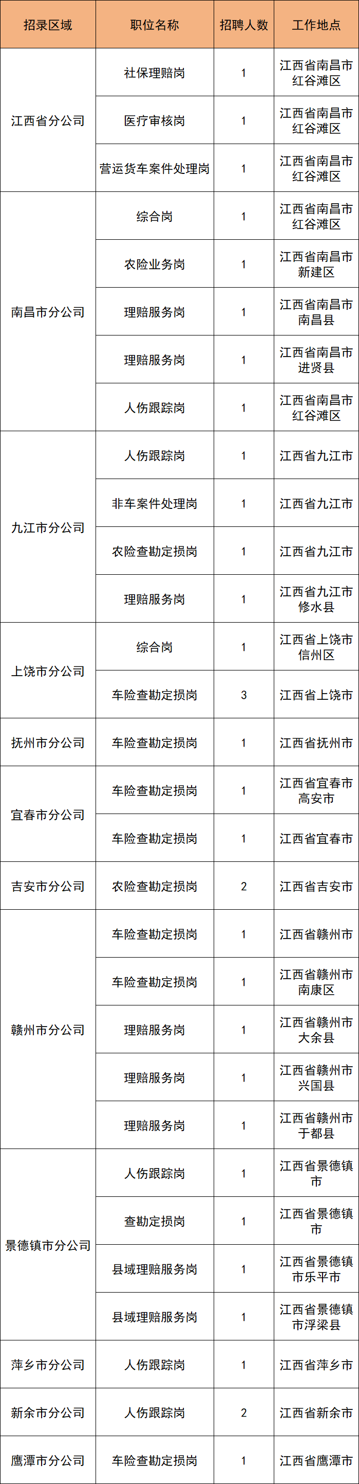 中国保险行业协会发布《保险机构适老服务规范》