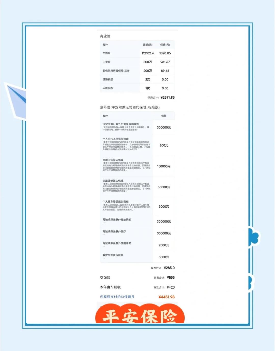 一季度超六成险企车均保费低于2000元 车险价格还能再降吗