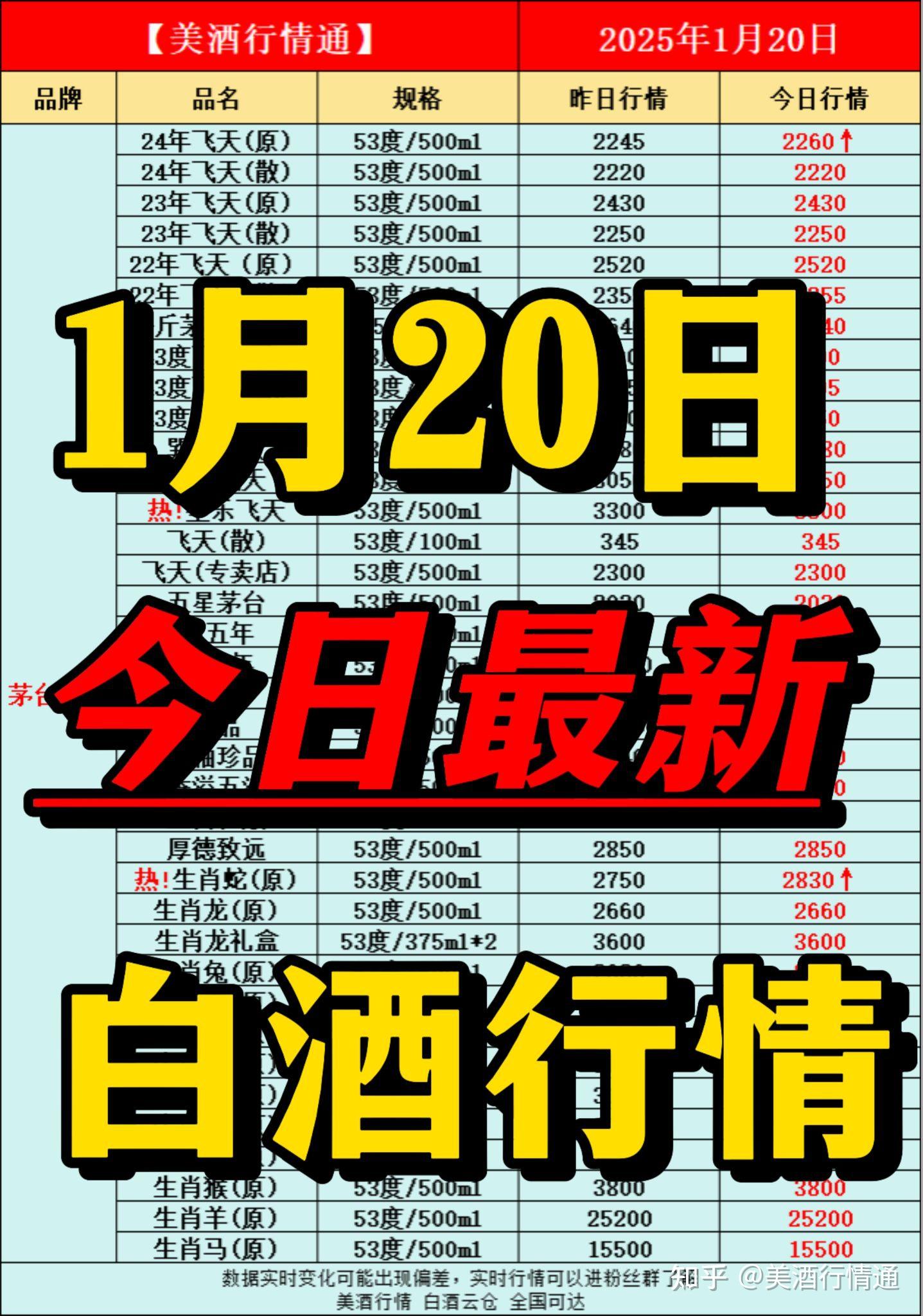保险有温度,人保车险_中国高端啤酒业:2025正经历一场深刻的变革