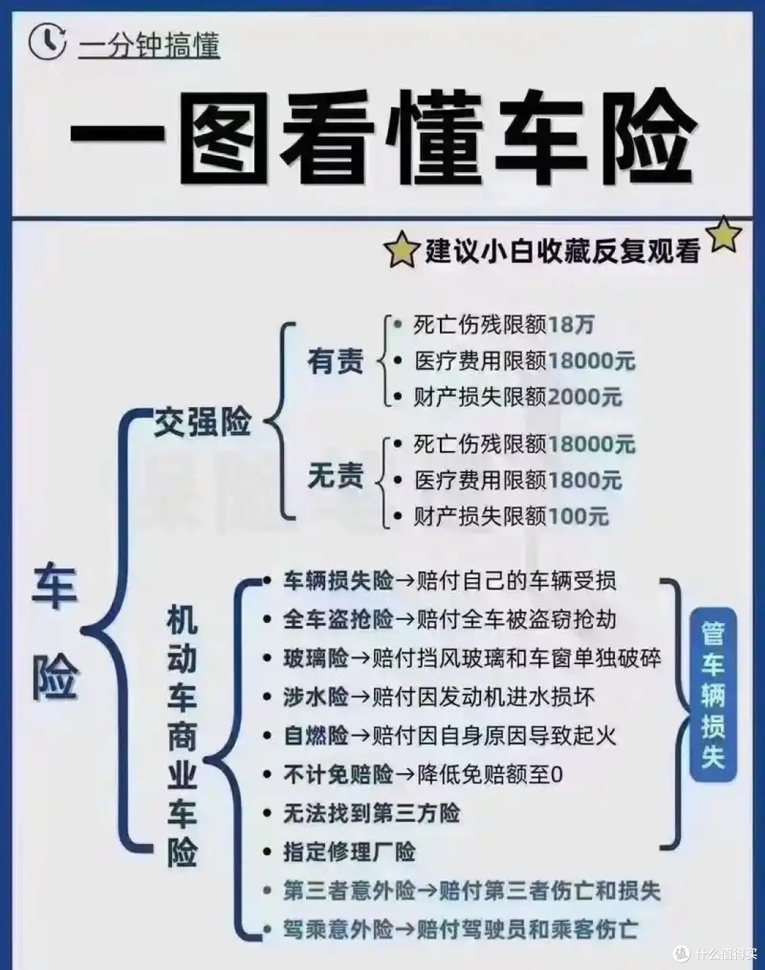 人保车险 品牌优势——快速了解燃油汽车车险,人保护你周全_2025电力设备行业现状及市场规模、未来前景分析