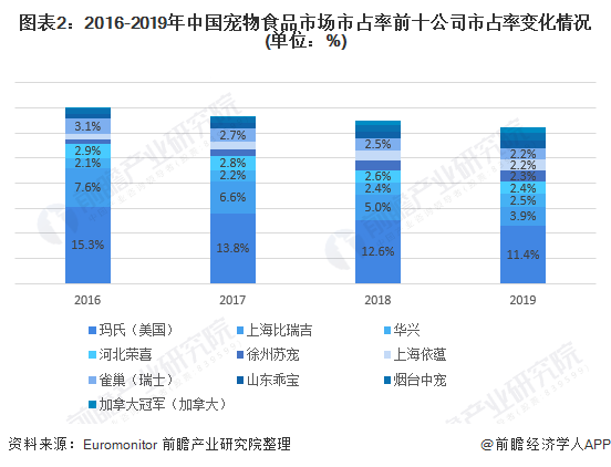 2025中国不锈钢行业市场深度调研及未来发展趋势预测_人保车险 品牌优势——快速了解燃油汽车车险,人保财险政银保