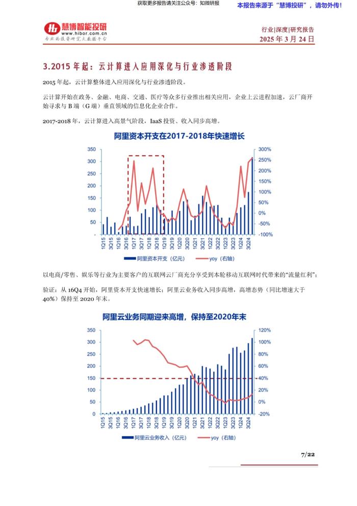 市场规模持续扩大，2025年AI+政务服务行业市场调查分析_人保车险   品牌优势——快速了解燃油汽车车险,人保财险政银保 