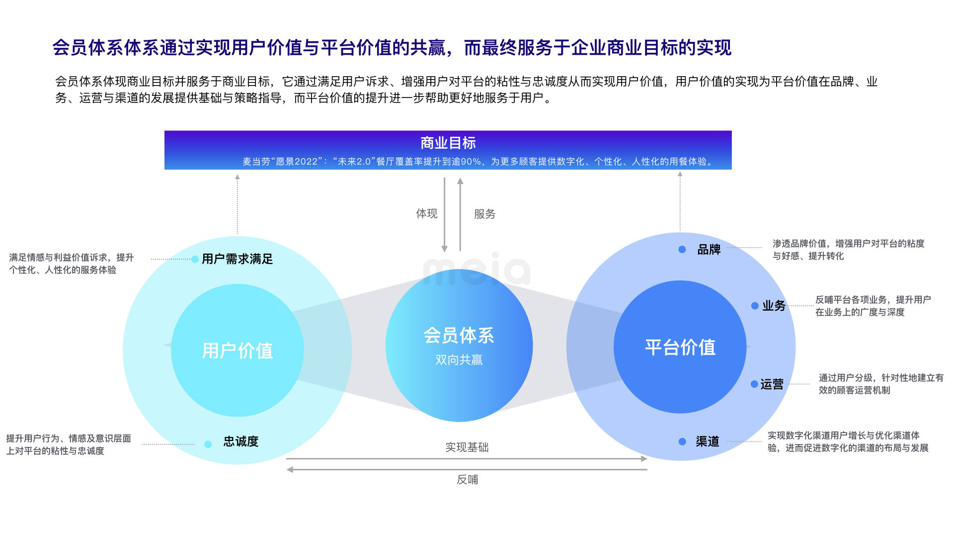 技术革新与金融融合，2025年游戏化金融行业发展前景预测_人保服务 ,拥有“如意行”驾乘险，出行更顺畅！
