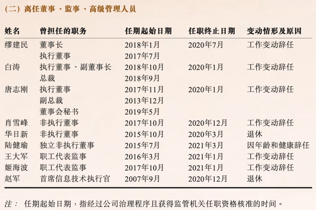 2025年燃气灶具行业发展前景预测:高端化、智能化、区域化_人保车险,人保财险
