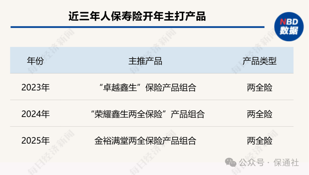 人保服务 ,人保护你周全_2025艺术品行业市场规模及未来发展趋势预测分析