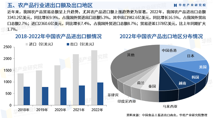 2024年大输液行业发展现状、竞争格局及未来发展趋势与前景分析_人保护你周全,人保有温度