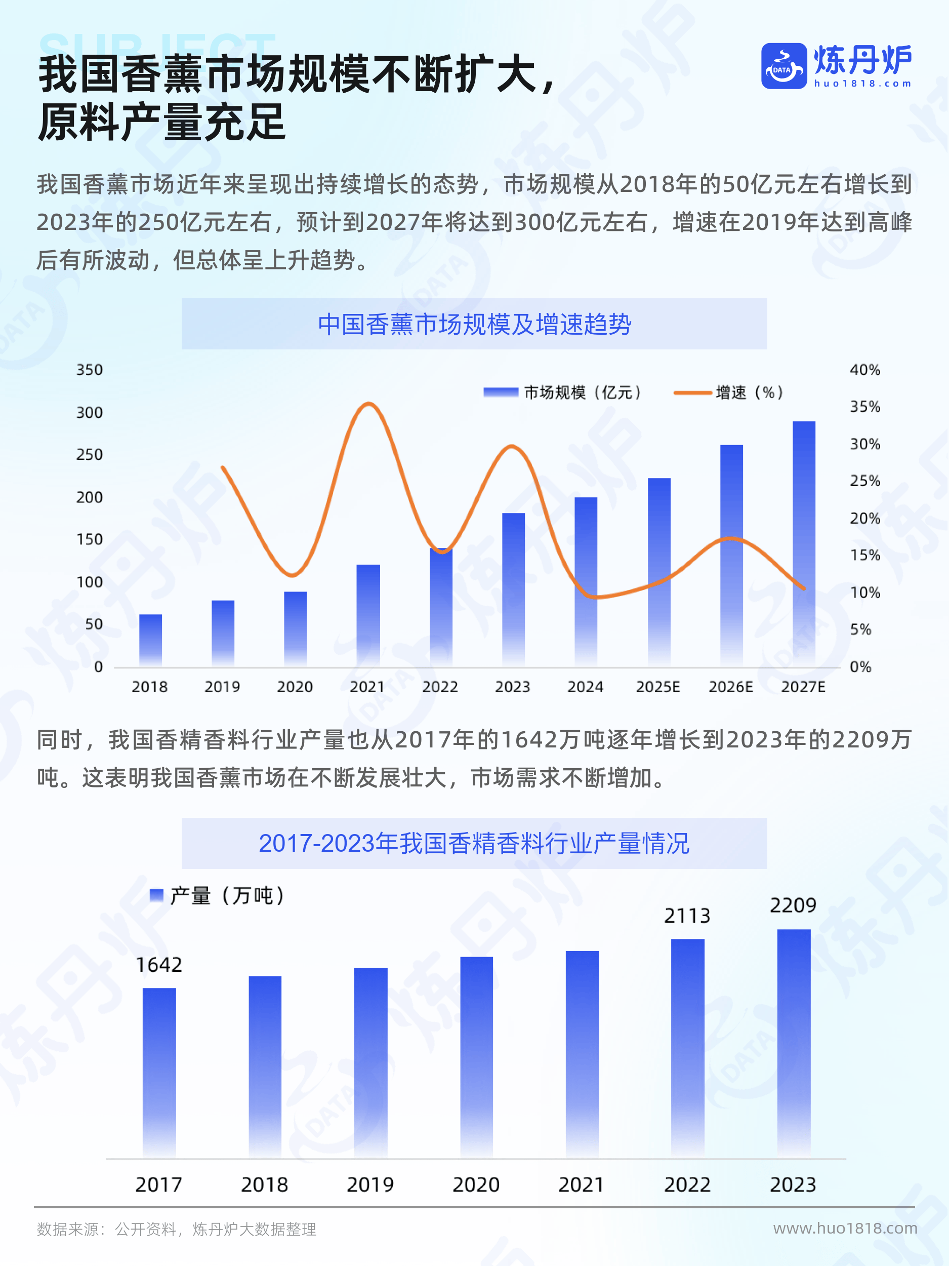 白酒行业市场洞察2025:从i茅台看销售渠道变革与市场走向_人保车险 品牌优势——快速了解燃油汽车车险,拥有“如意行”驾乘险,出行更顺畅!