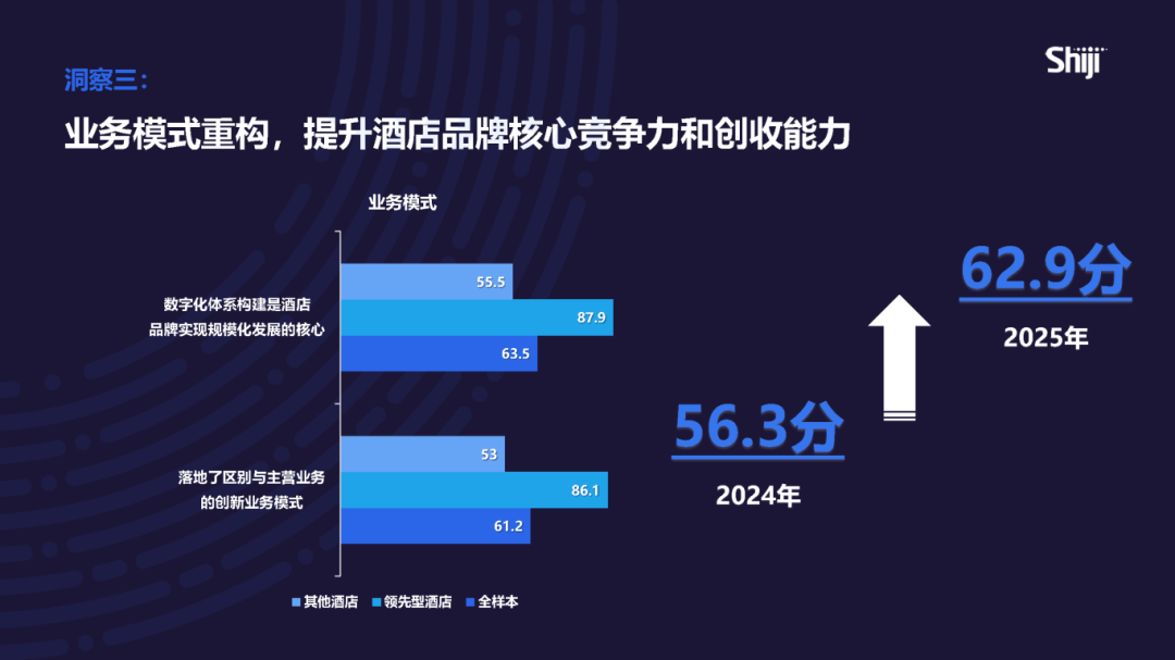 从“规模扩张”向“质量跃升”转型,2025年轻钢结构行业市场深度调研_人保服务 ,人保财险政银保
