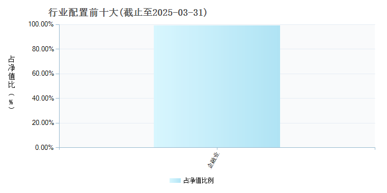 中证协修订发布《中国证券业协会证券纠纷调解规则》 纠纷调解规则共分为六章