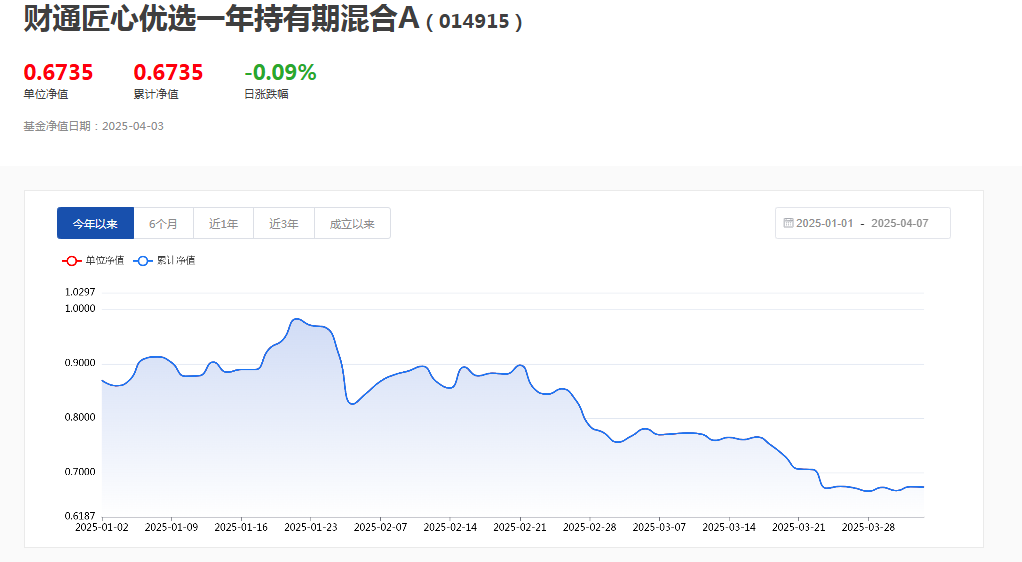 银华基金：警惕黄金投资热潮下的“洗钱圈套”