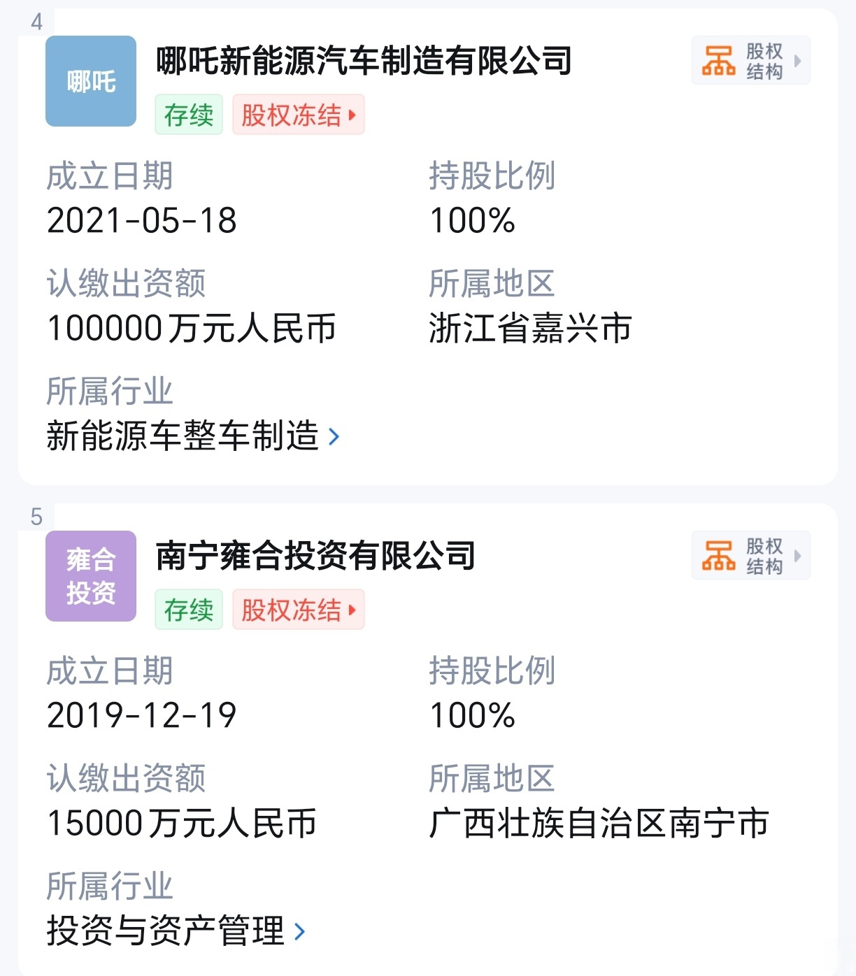 哪吒汽车母公司合众新能源被申请破产审查