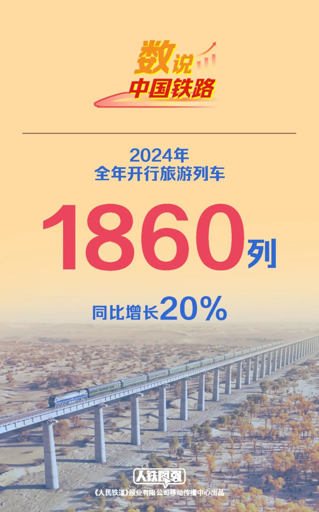 创新高！前4月全国铁路发送旅客同比增5.9%